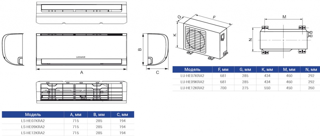 lessar-amigo-razmery схема.jpg
